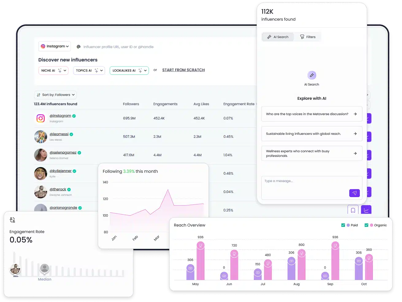 Tüketici Ürünleri