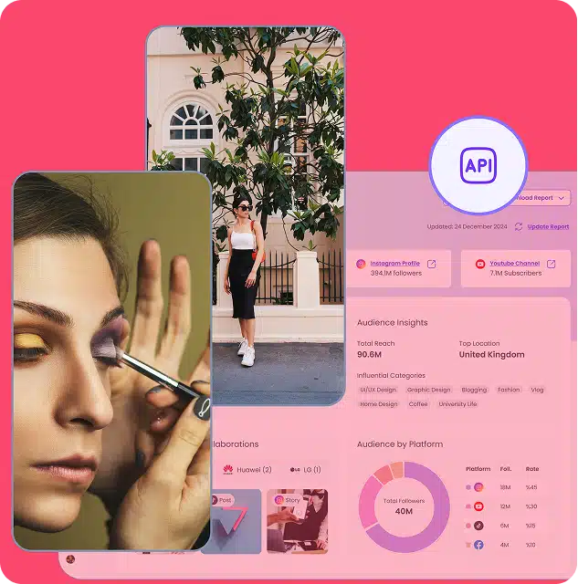 API ile global ödeme